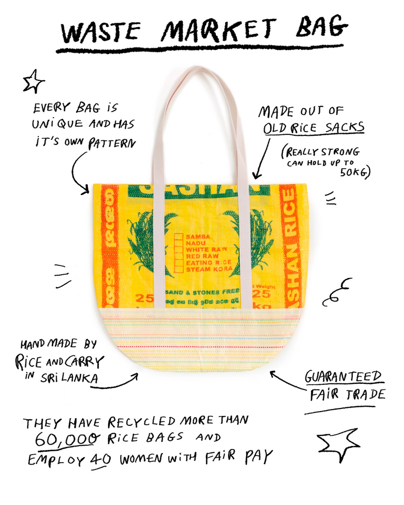 Waste Market Bag